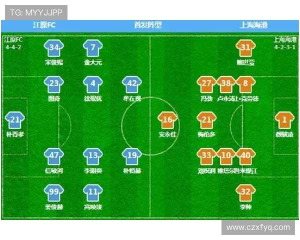 中超联赛新赛季前瞻 各队备战情况与争冠形势分析